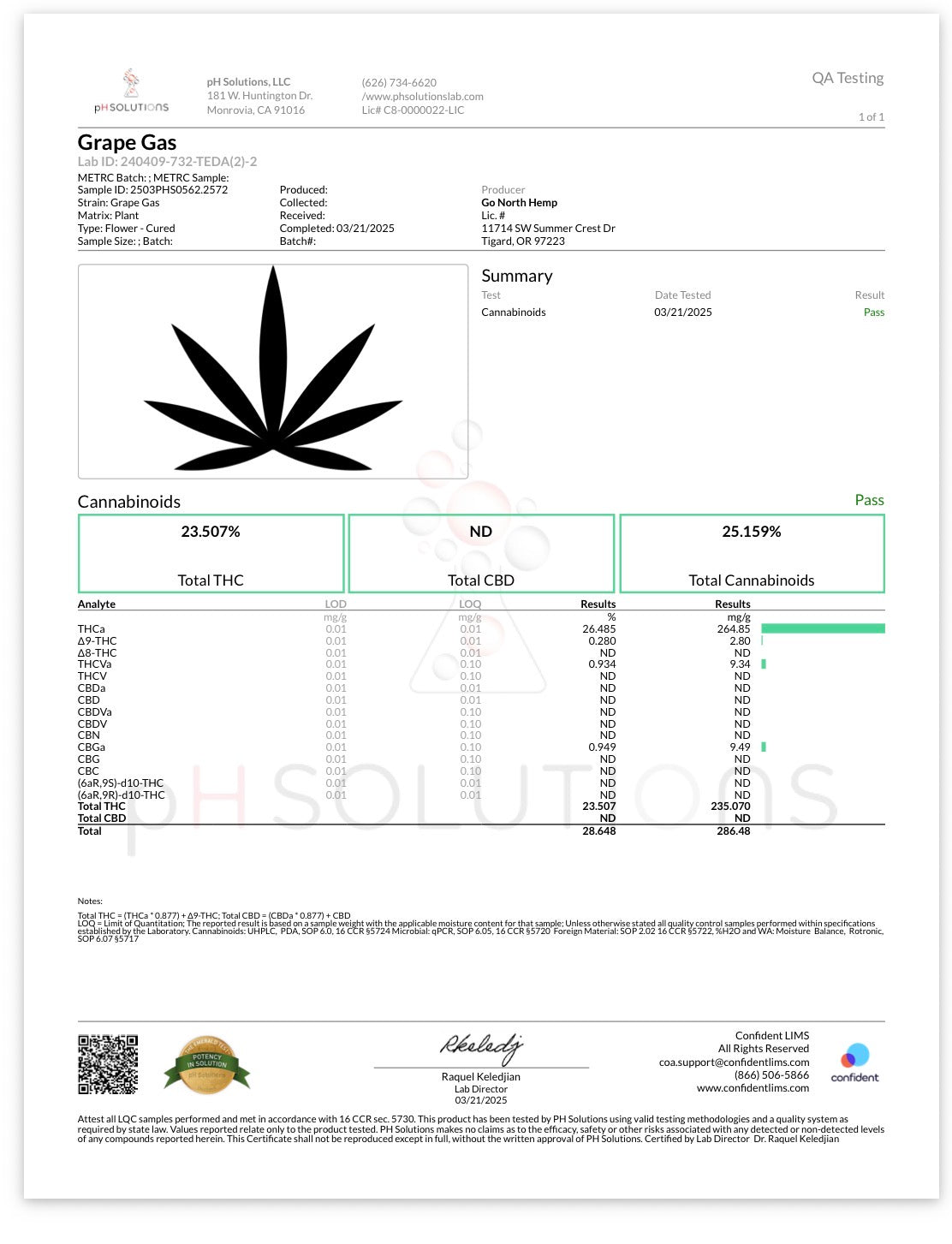 Gas House THCA Flower 3.5g